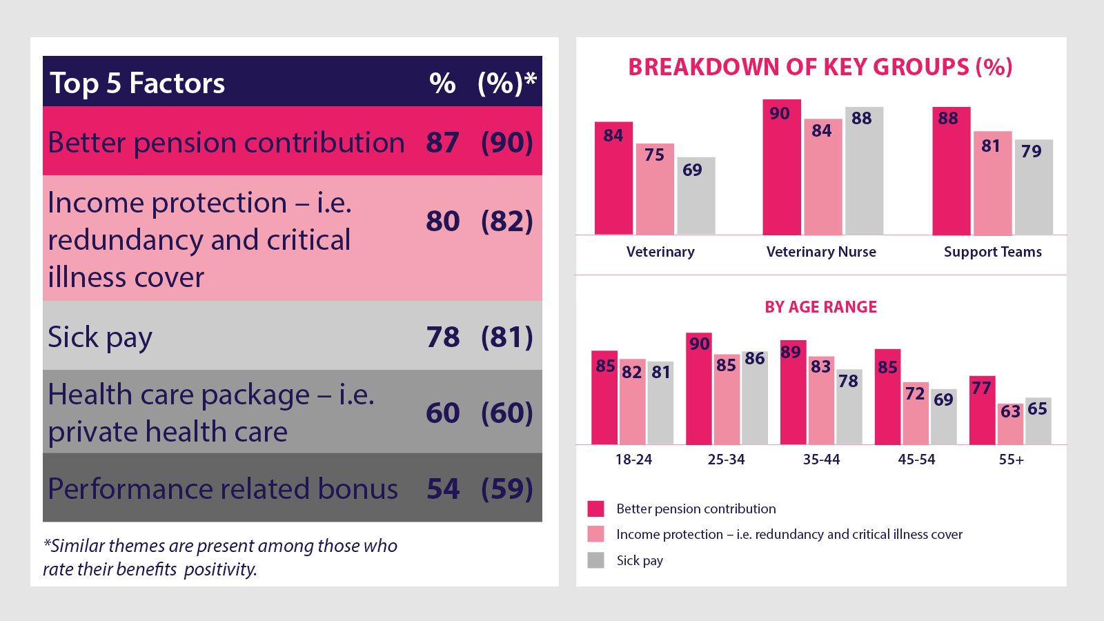 PL Report - Graphics for Web B2